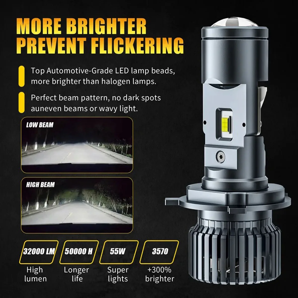 Led Headlight H4 Hi Lo 120W - LED H4 Car Headlights 120W CSP