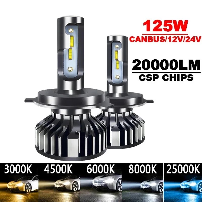 Led Headlight Bulb H7 20000Lm - 2PCS Car Lights H4 LED CANBUS