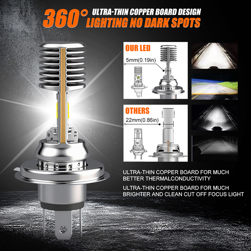 OSRAM HS1 Led Moto Car Headlig - огляд і ціна Motorcycle Led Headlight Bulb H4