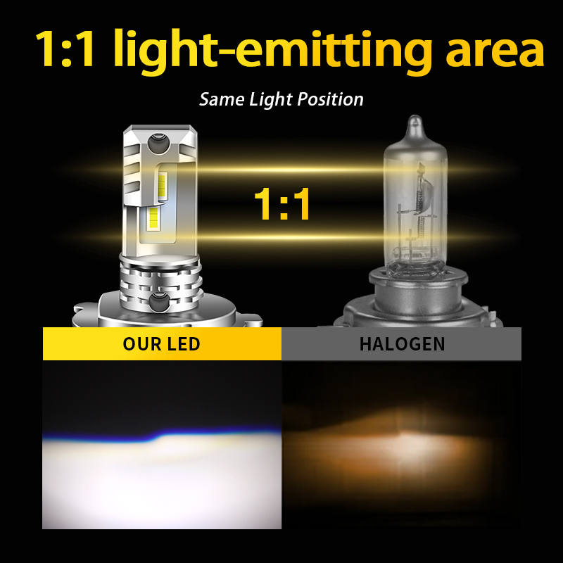 1pc/2Pcs Bright White H7 H4 LE - огляд і ціна Led Headlight 6500K White 12000Lm