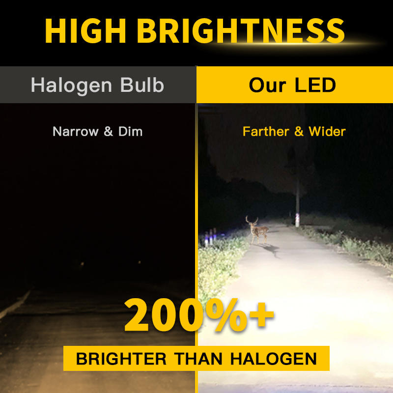 1pc/2Pcs Bright White H7 H4 LE - огляд і ціна Led Headlight 6500K White 12000Lm