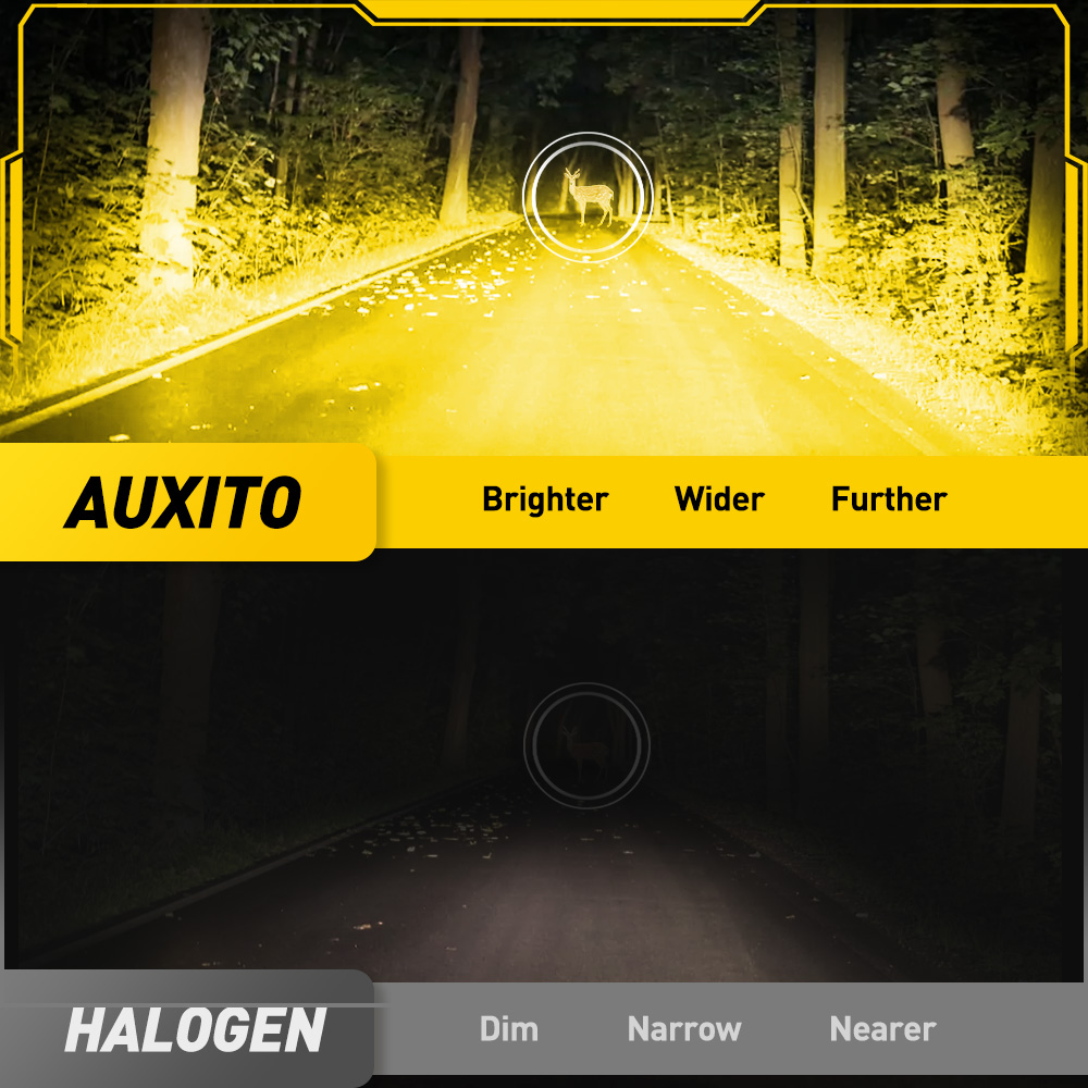 2Pcs AUXITO 9006 HB4 LED Yello - огляд і ціна Led Fog Light H11 3000K Yellow