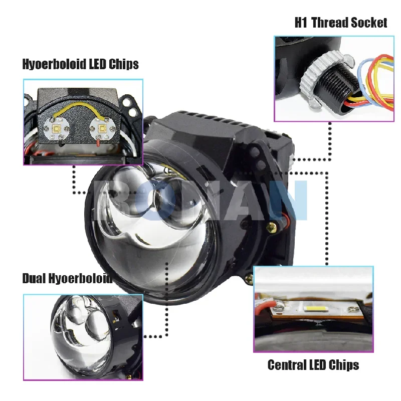 Ronan 3INCH 140W Per Set 6000K - огляд і ціна Bi Led Projector Lens 3 Inch