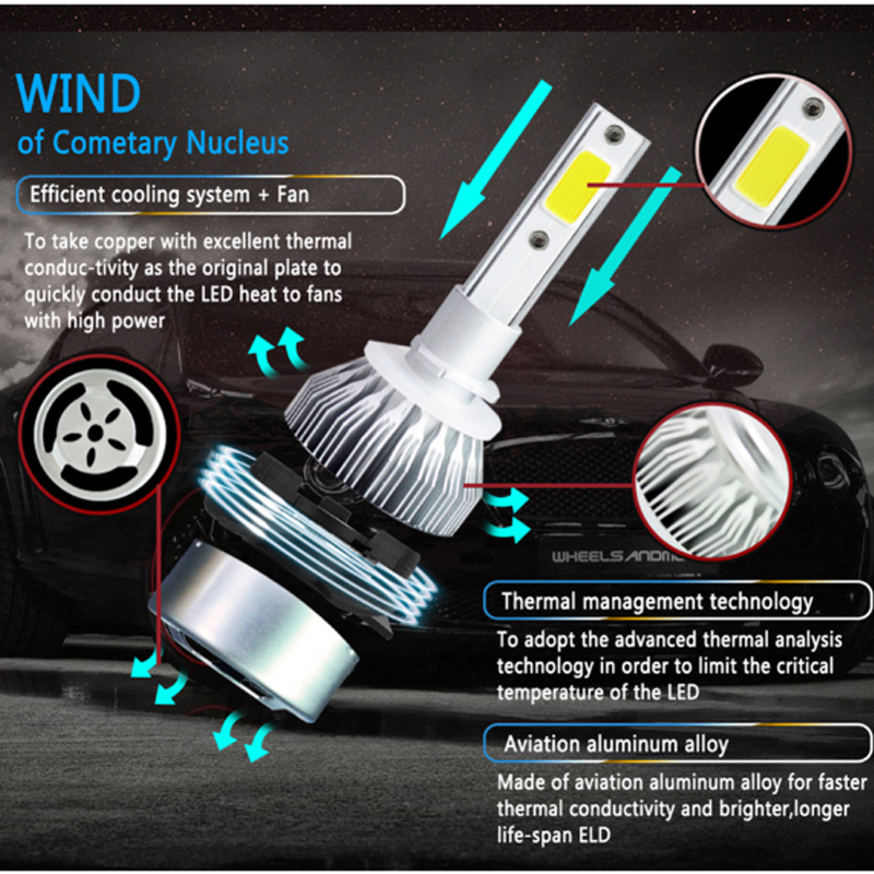 C6 Car Haedlight LED H4 H7 H1  - огляд і ціна Car Led Bulb H1 H3 H8 H11