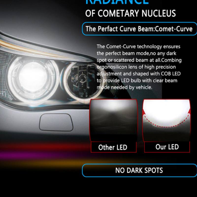 C6 Car Haedlight LED H4 H7 H1  - огляд і ціна Car Led Bulb H1 H3 H8 H11