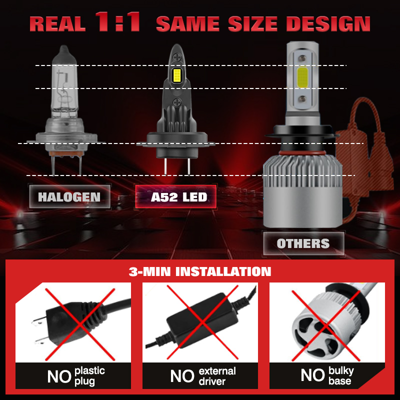 2pcs Mini Size Fanless Car LED - огляд і ціна Car Led Headlight 9005 9006