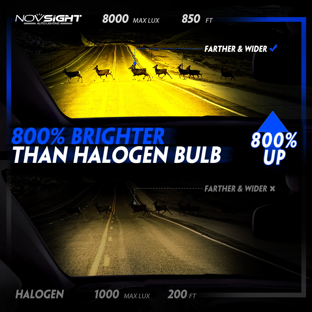 NOVSIGHT A500 N37Y Yellow Ligh - огляд і ціна Led Fog Light H11 3000K Yellow