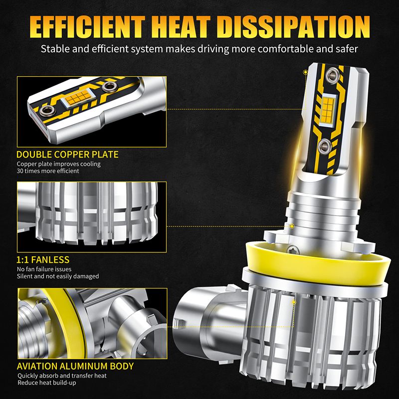 AILEO 2 PCS H11 LED H8 LED HB4 - огляд і ціна Led Fog Light H11 3000K Yellow