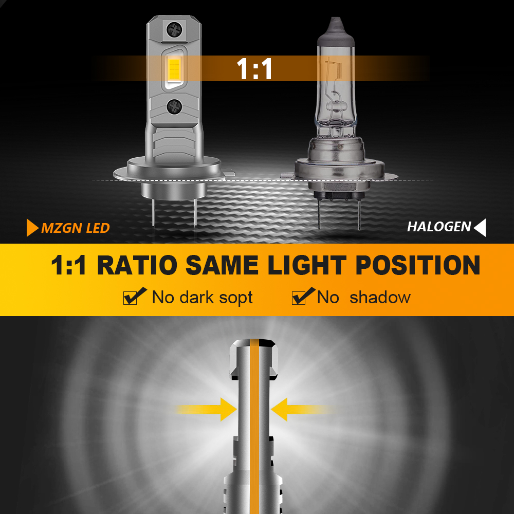 MZGN 2Pcs H7 LED Headlight Bul - огляд і ціна Led Headlight 6500K White 12000Lm