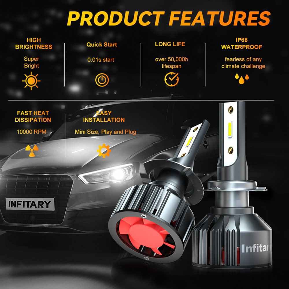Infitary H4 H7 H11 LED Car Hea - огляд і ціна Led Headlight Bulb H7 20000Lm