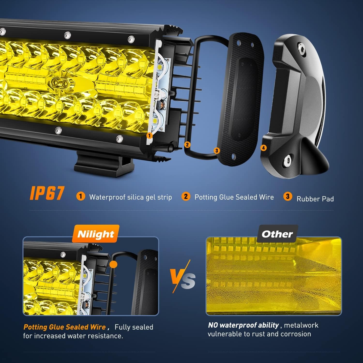 Nilight 12Inch Amber LED Light - огляд і ціна Led Work Light Bar 12 Inch Offroad