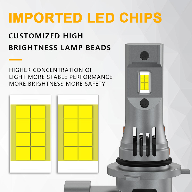 2PCS CANbus For Suzuki Grand V - огляд і ціна Led Headlight Bulb H7 20000Lm