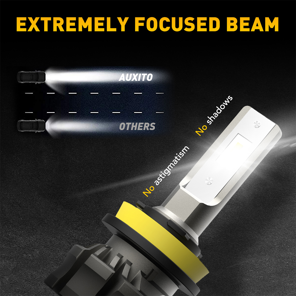 AUXITO 2Pcs CANBUS H8 H11 LED  - огляд і ціна Led Fog Light H11 3000K Yellow