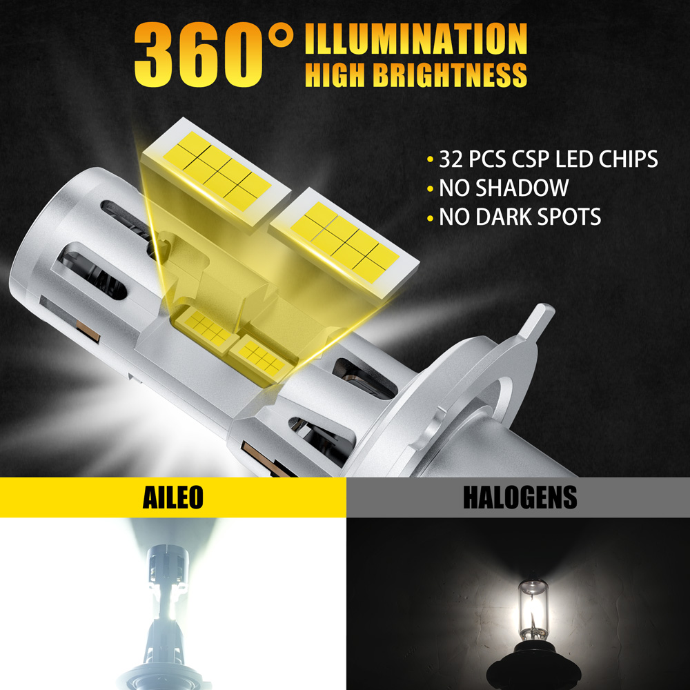AILEO 2 x H4 LED Canbus Car He - огляд і ціна Led Headlight H4 Hi Lo 120W