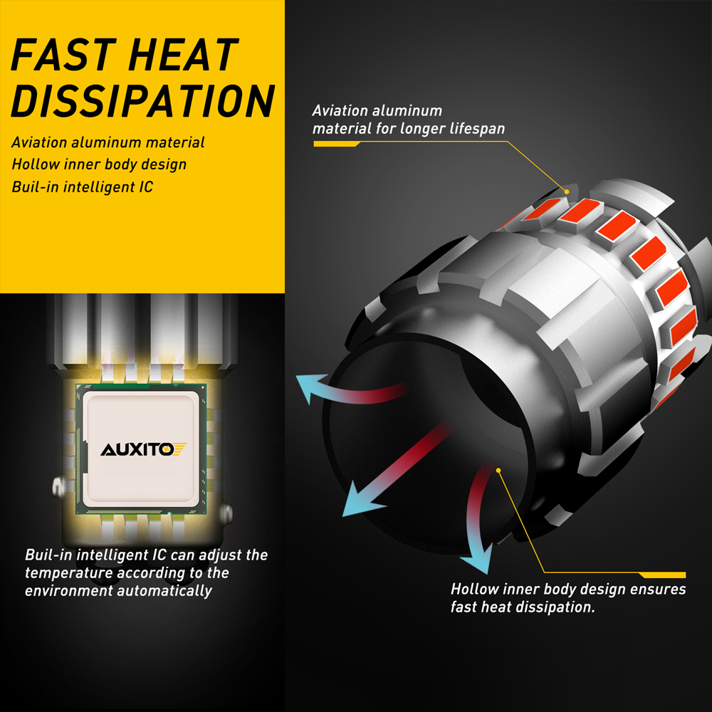 AUXITO 2Pcs 1157 BAY15D P21/5W - огляд і ціна Led Tail Light Bulb Canbus