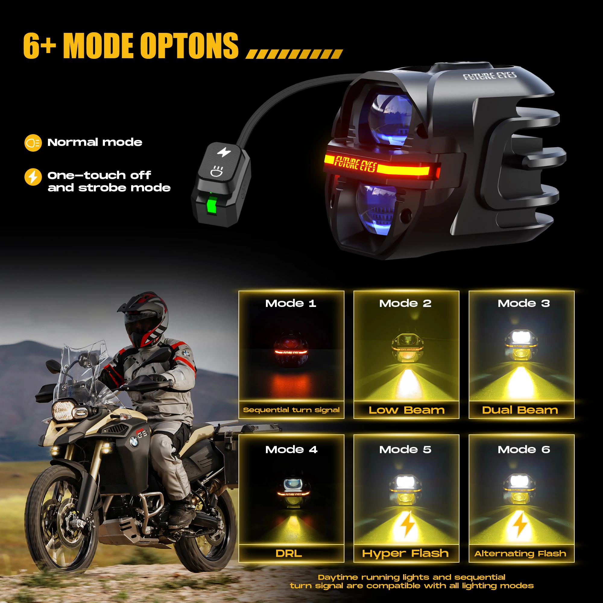 Future Eyes X80 - 120W LED Mot - огляд і ціна Led Headlight 6500K White 12000Lm