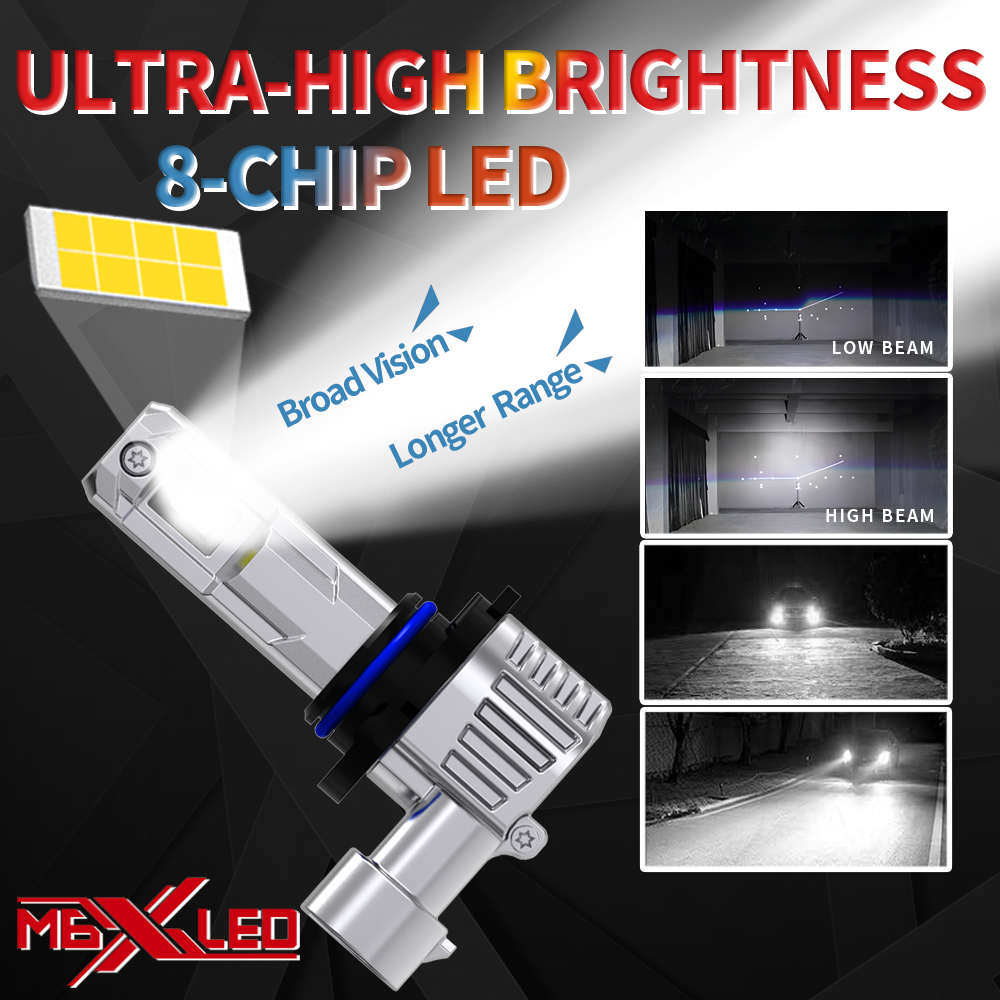 2pcs HIR2 Led Headlight Canbus - огляд і ціна Led Headlight Bulb Canbus Error Free