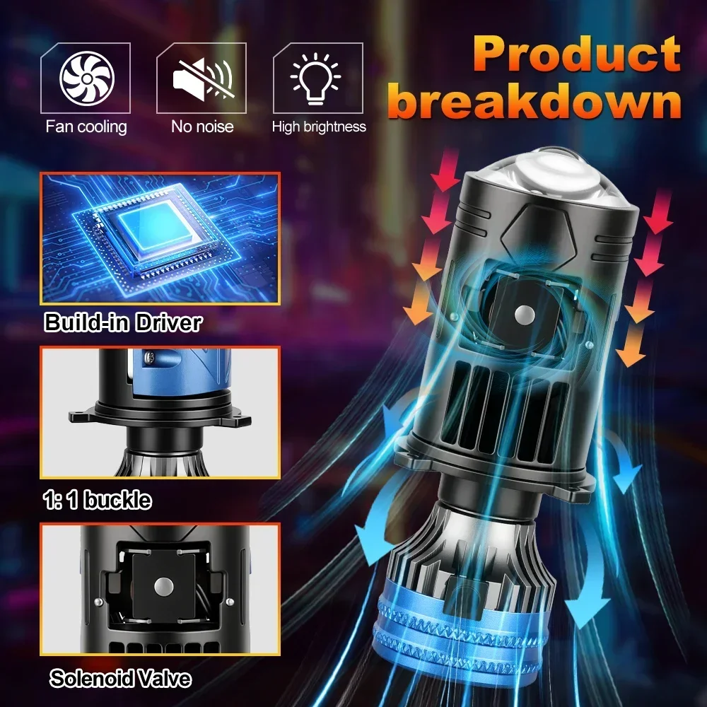 H4 LED Headlight Bulb Projecto - огляд і ціна Led Headlight H4 Hi Lo 120W