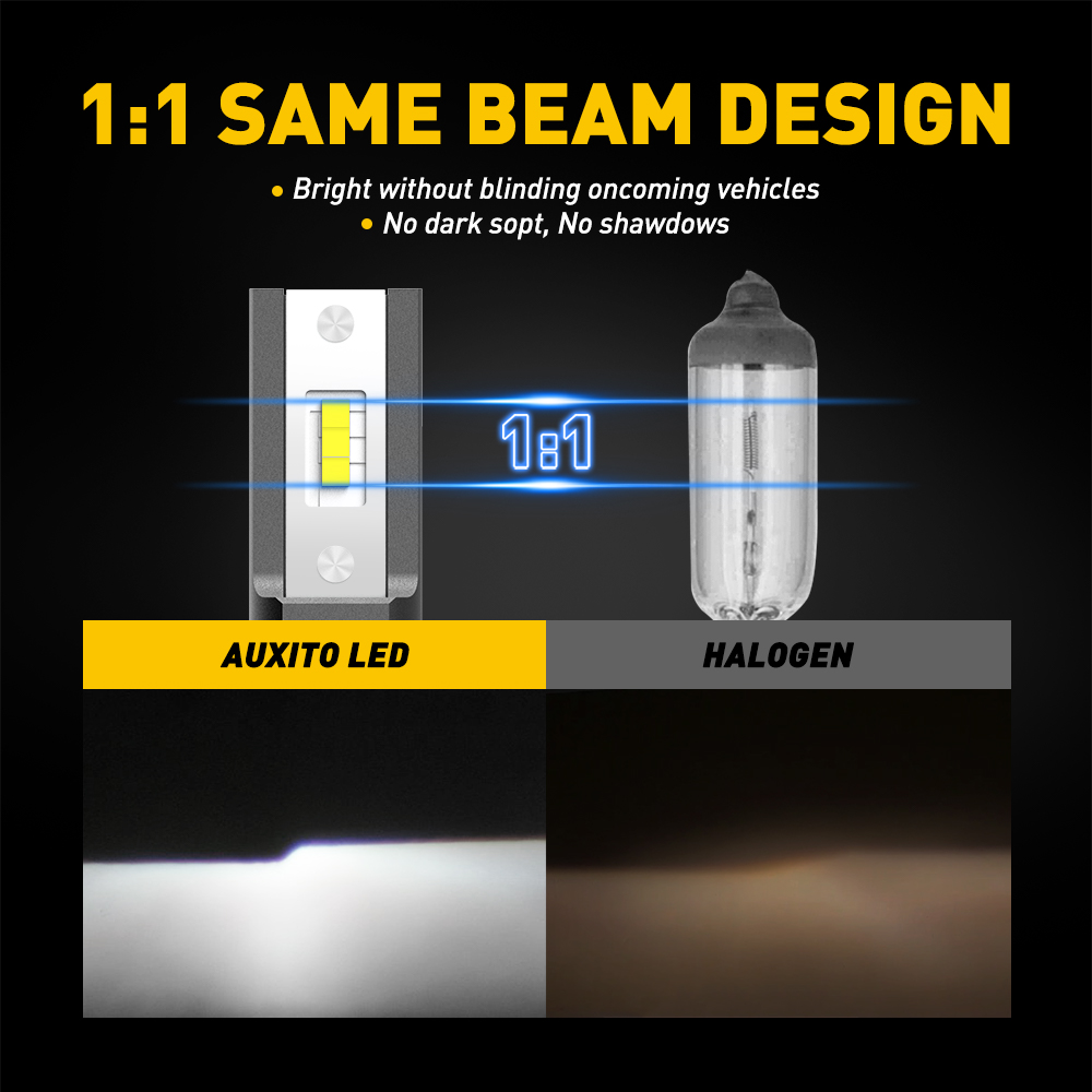 AUXITO 2Pcs 12000LM H8 H11 H9  - огляд і ціна Led Headlight 6500K White 12000Lm