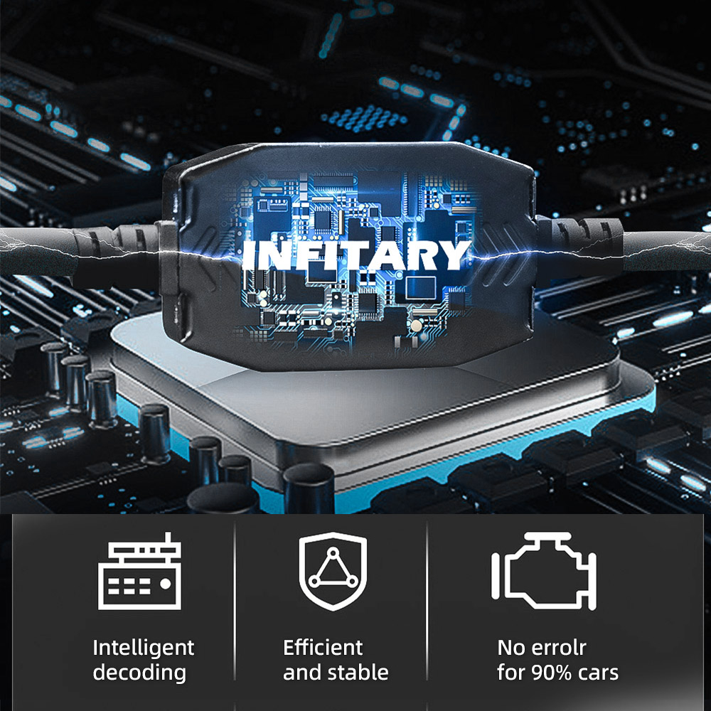 Infitary H7 LED Headlight H4 H - огляд і ціна Led Headlight 6500K White 12000Lm