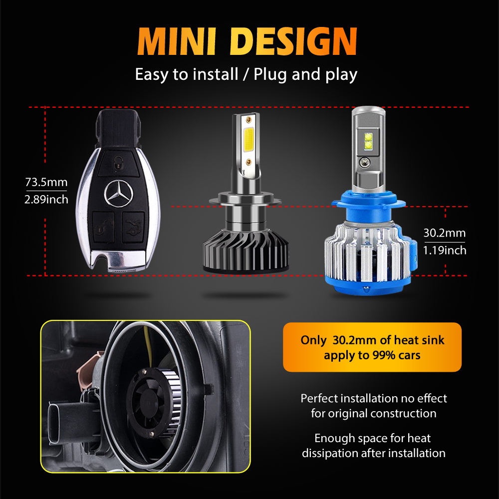 Infitary H7 LED Headlight H4 H - огляд і ціна Led Headlight 6500K White 12000Lm