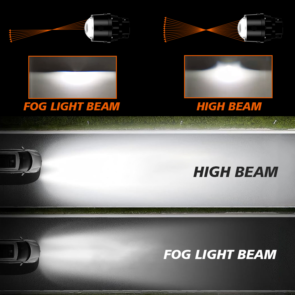 3 Inch Bi LED Fog Lights Mini  - огляд і ціна Bi Led Projector Lens 3 Inch