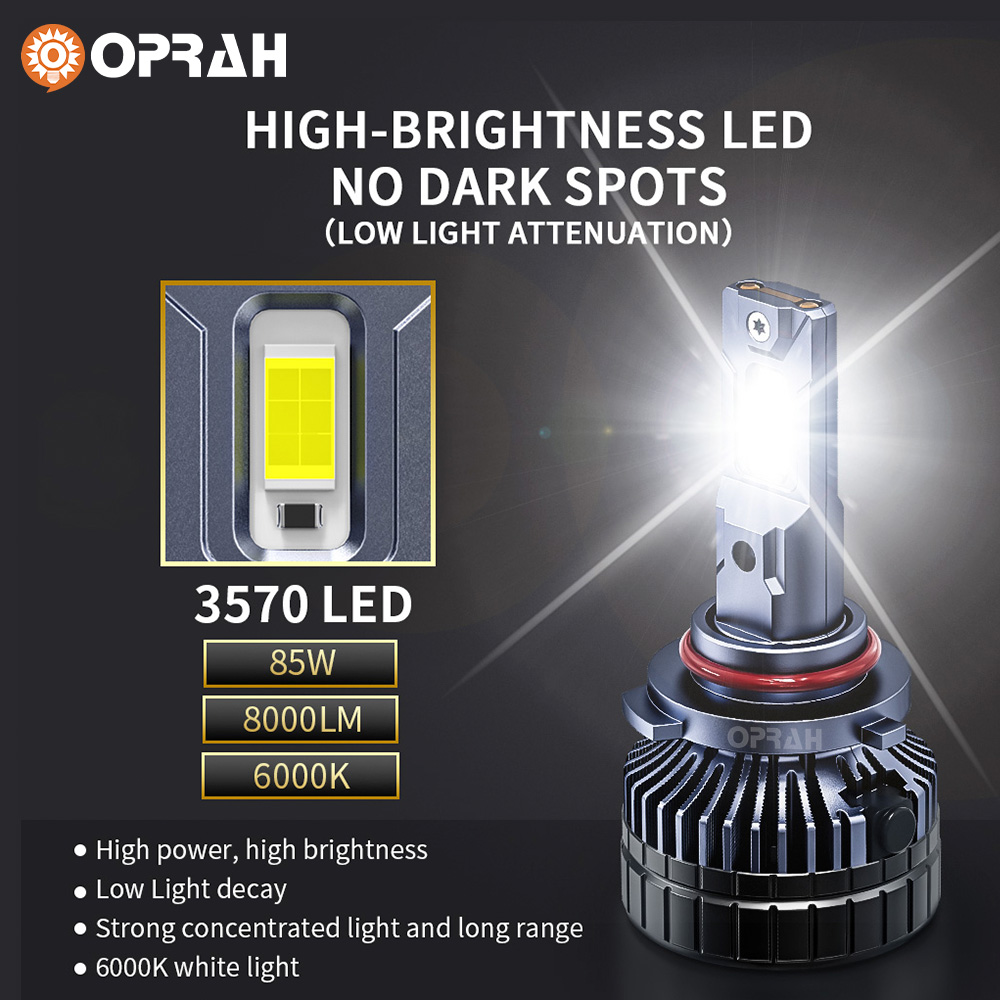 Oprah 2pcs 170W Headlight Bulb - огляд і ціна Car Led Headlight 9005 9006