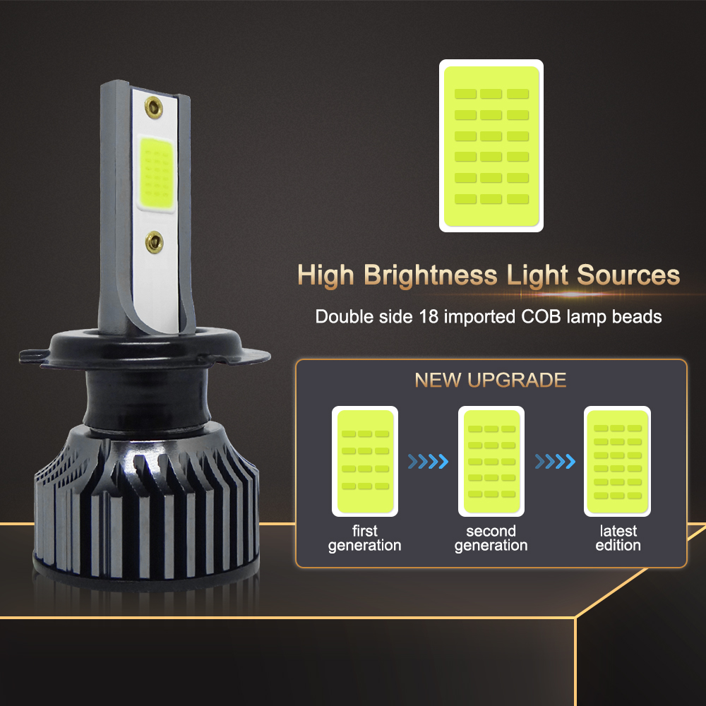 2Pcs Mini LED Car Headlight Bu - огляд і ціна Led Headlight Bulb H7 20000Lm