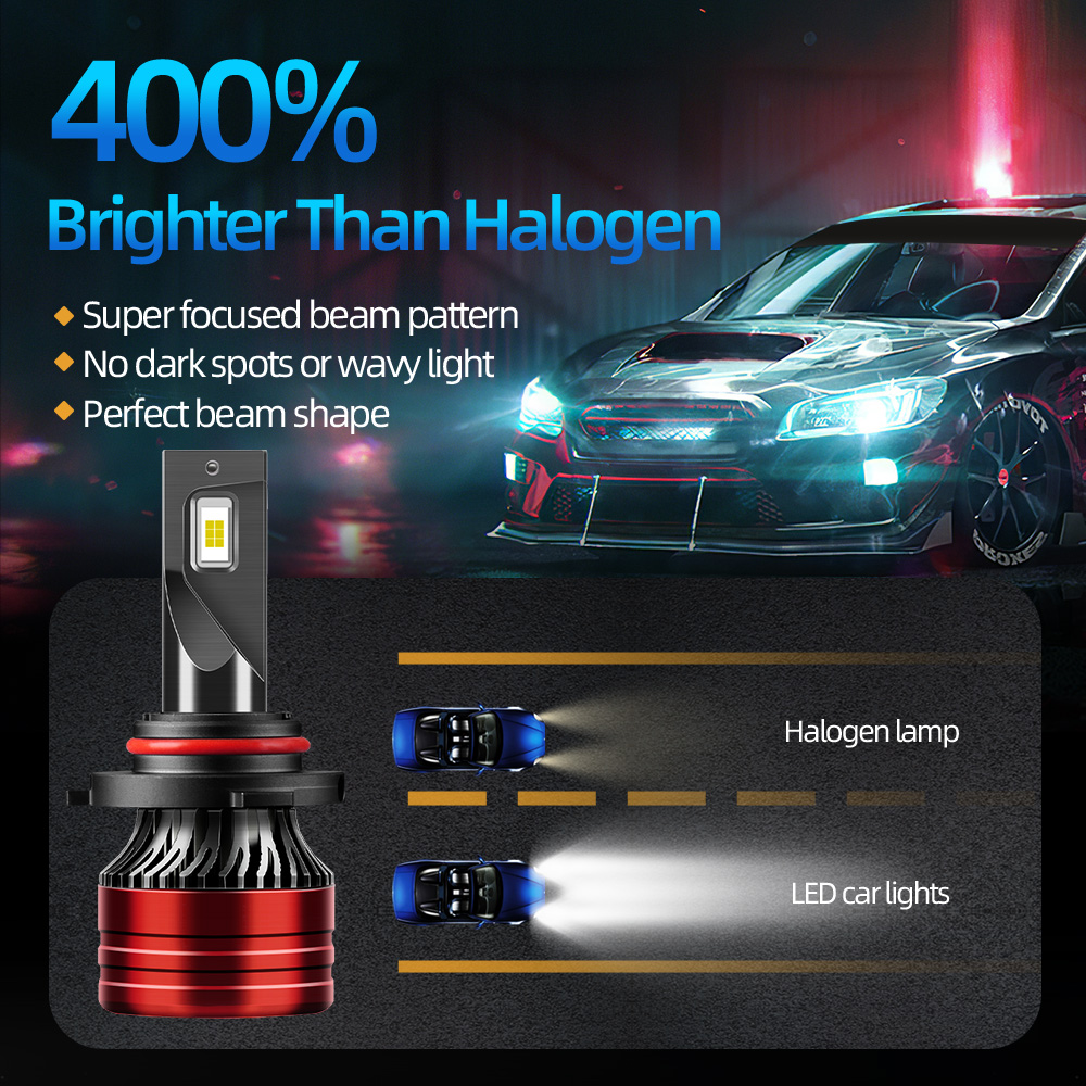 20000LM Super Bright Imported  - огляд і ціна Led Headlight H4 Hi Lo 120W