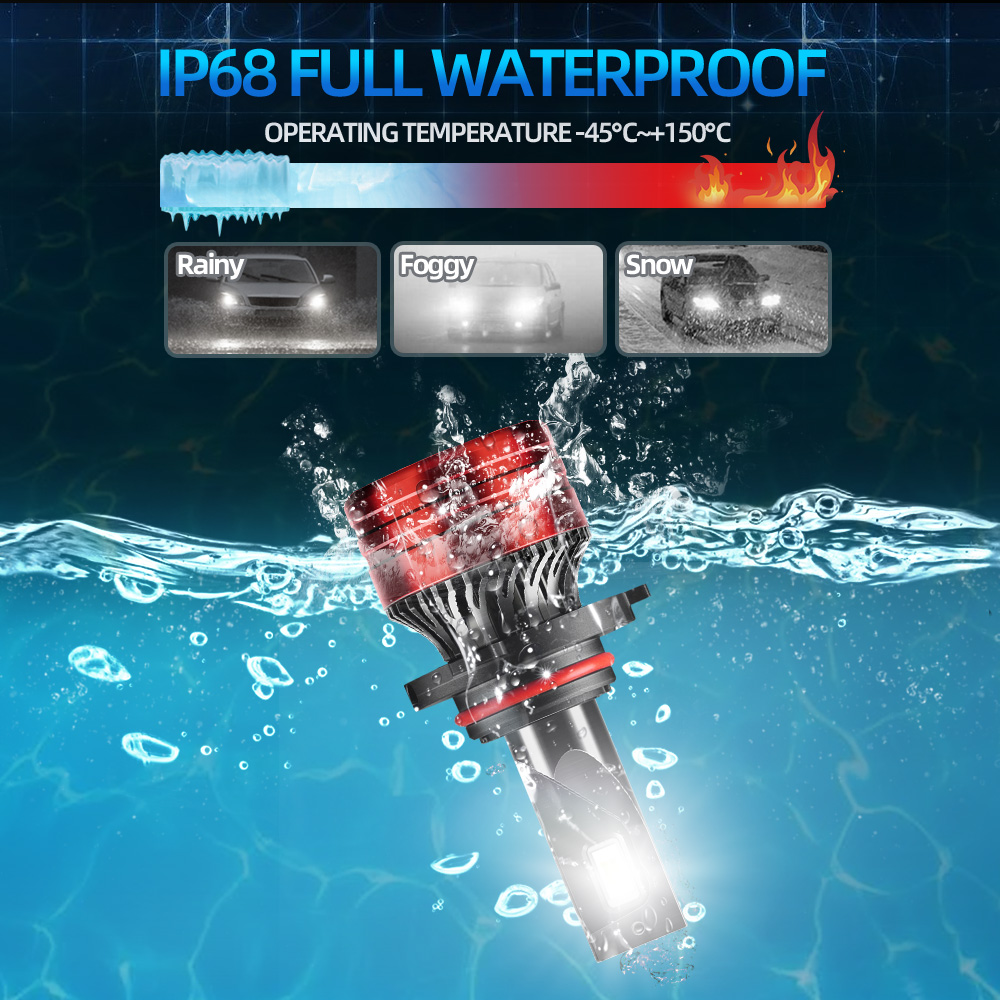 20000LM Super Bright Imported  - огляд і ціна Led Headlight H4 Hi Lo 120W