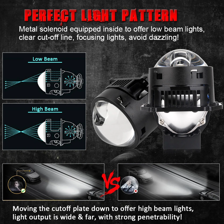 Bi LED Projector Lenses 3 Inch - огляд і ціна Laser Led Headlight Projector Lens