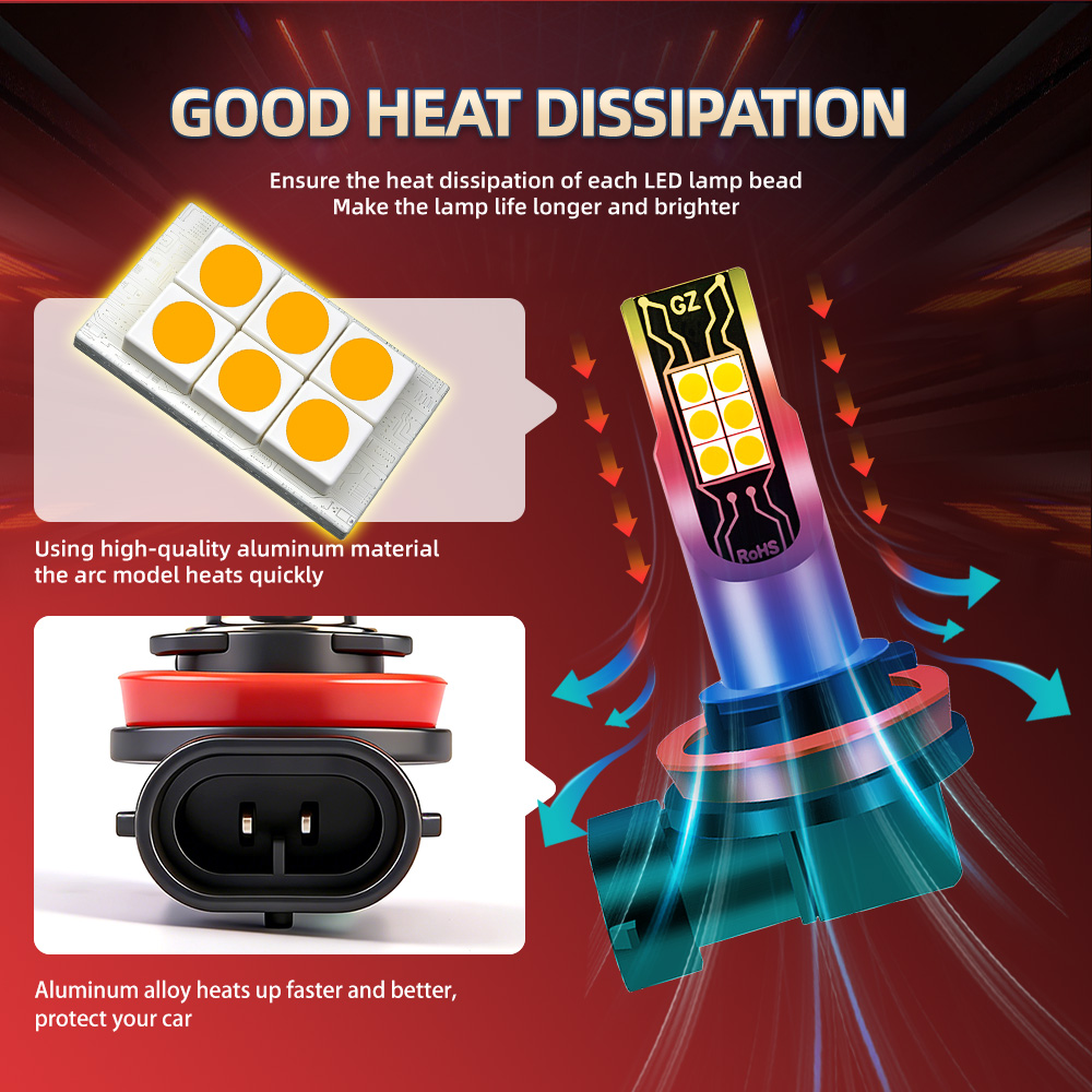 2PCS H11 H8 LED Bulbs Golden Y - огляд і ціна Led Fog Light H11 3000K Yellow