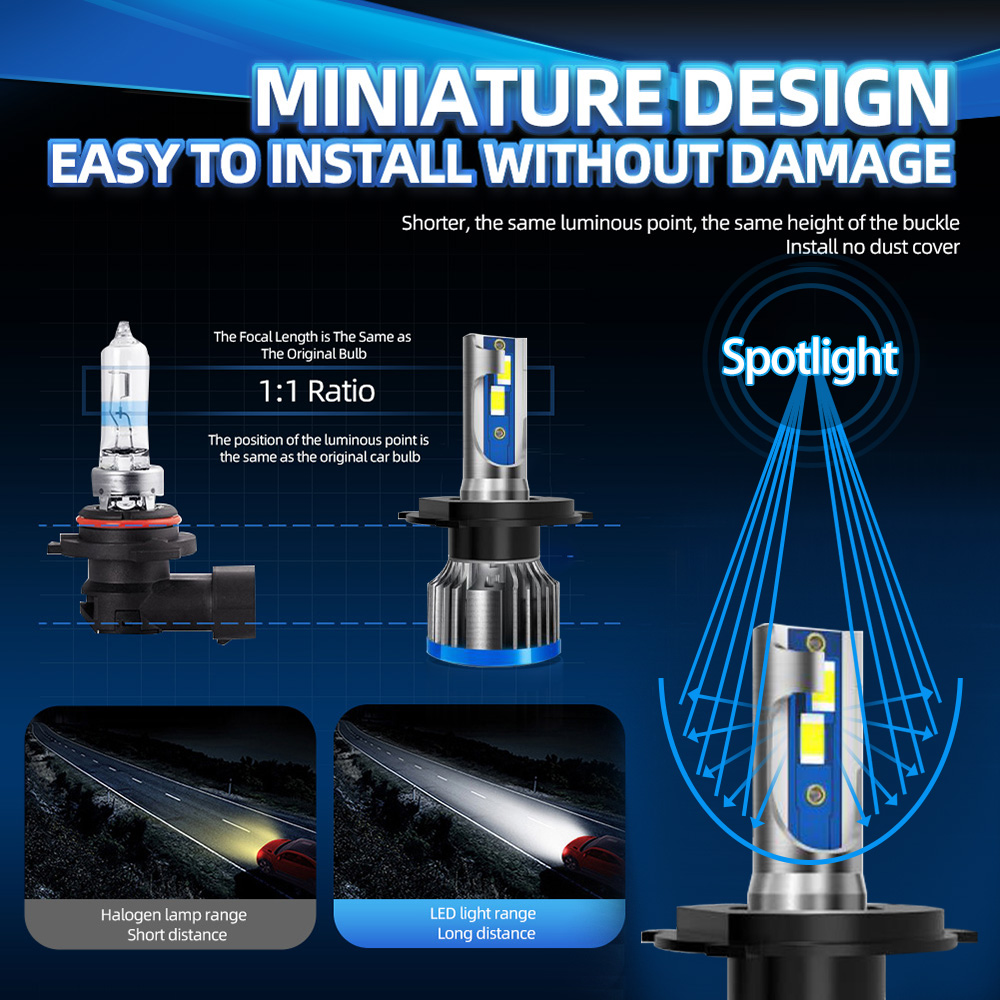 120W LED Car Headlight H4 Hi L - огляд і ціна Led Headlight H4 Hi Lo 120W