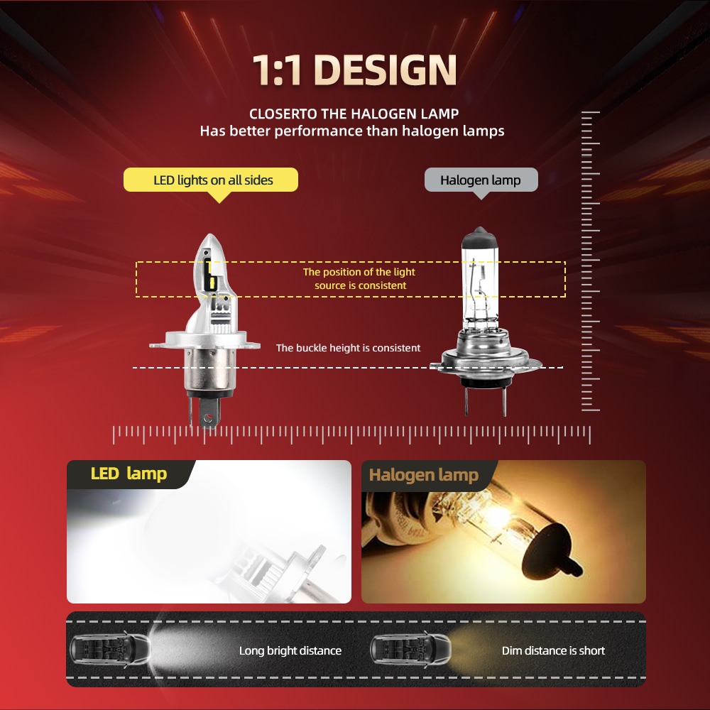 1PC Motorcycle H4 Headlight Bu - огляд і ціна Motorcycle Led Headlight Bulb H4