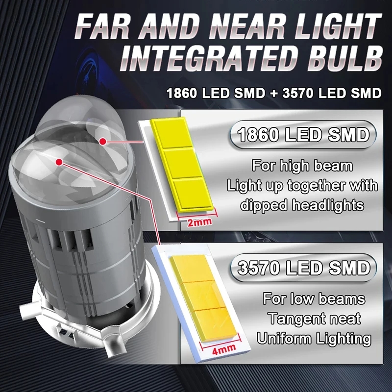 H4 Bi Mini LED Projector Lens  - огляд і ціна Motorcycle Led Headlight Bulb H4