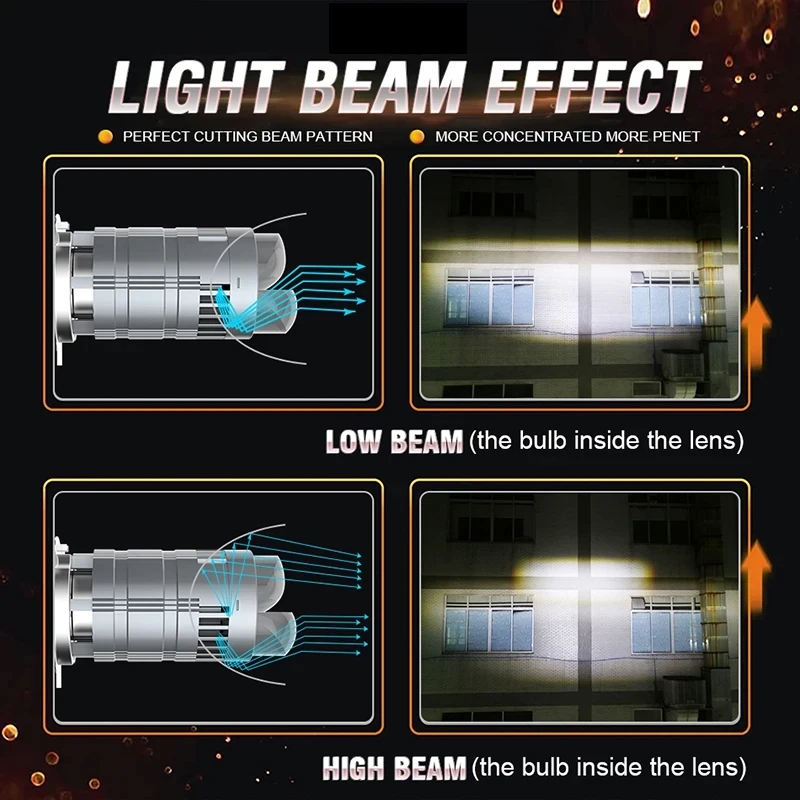 H4 Bi Mini LED Projector Lens  - огляд і ціна Motorcycle Led Headlight Bulb H4