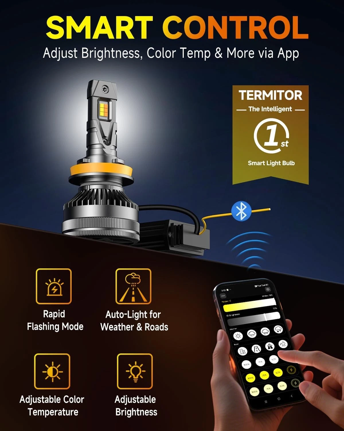 Termitor Smart H11/H8/H9/H16 L - огляд і ціна Led Fog Light H11 3000K Yellow