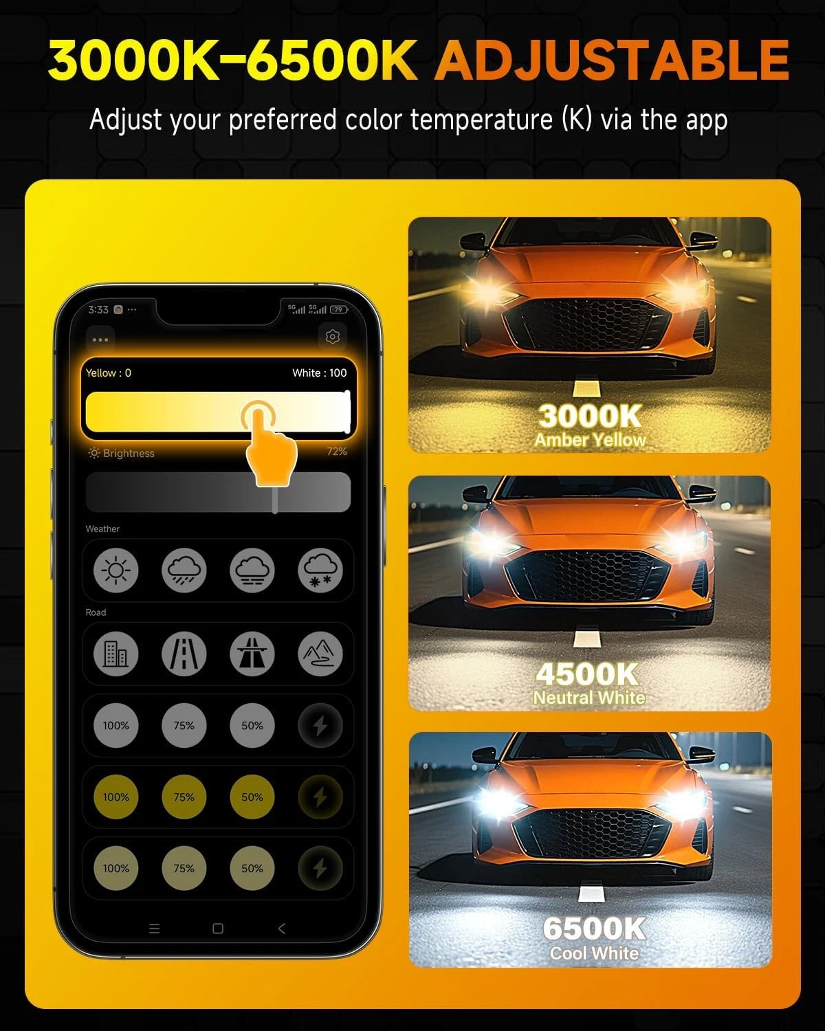 Termitor Smart H11/H8/H9/H16 L - огляд і ціна Led Fog Light H11 3000K Yellow