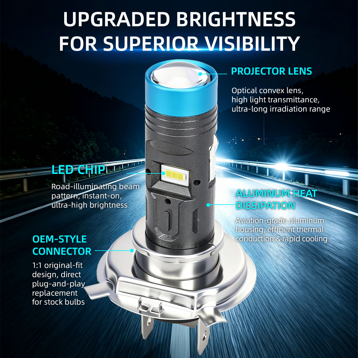 H4 P15D LED Bulb Motorcycle He - огляд і ціна Motorcycle Led Headlight Bulb H4