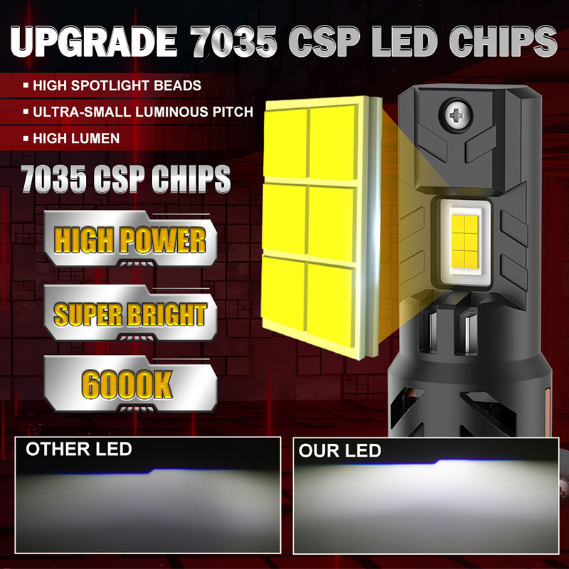 2PCS H7 LED Headlight Bulb 100 - огляд і ціна Led Headlight Bulb H7 20000Lm
