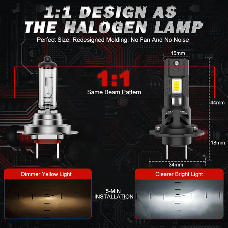 2PCS H7 LED Headlight Bulb 100 - огляд і ціна Led Headlight Bulb H7 20000Lm
