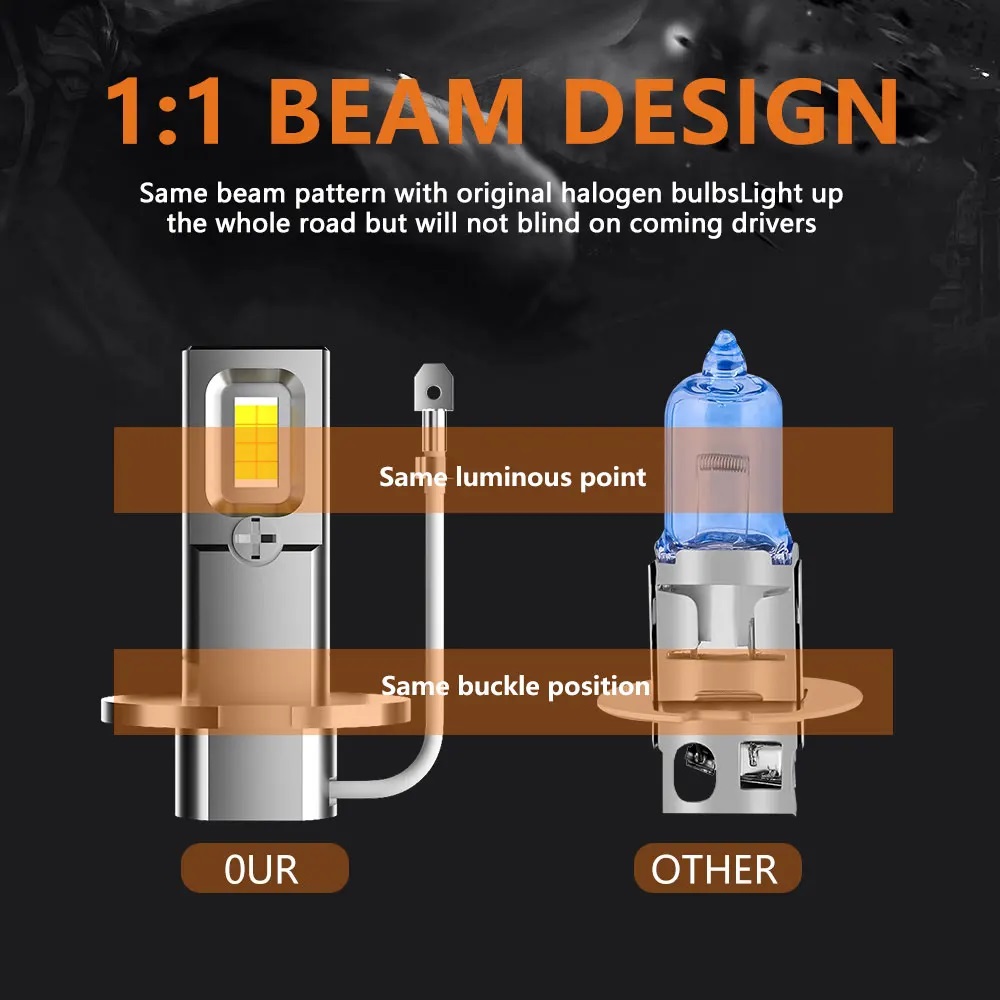 2Pcs 1:1 Car LED H3 H1 H7 Head - огляд і ціна Led Headlight Bulb H7 20000Lm