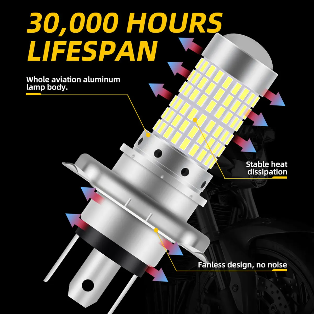 1PCS 144SMD H4 P15D BA20D Moto - огляд і ціна Motorcycle Led Headlight Bulb H4