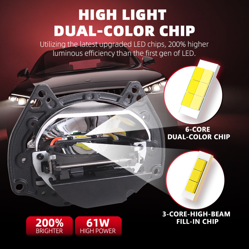 NEW SANVI Ai60 Car Bi LED Proj - огляд і ціна Car Led Headlight 9005 9006