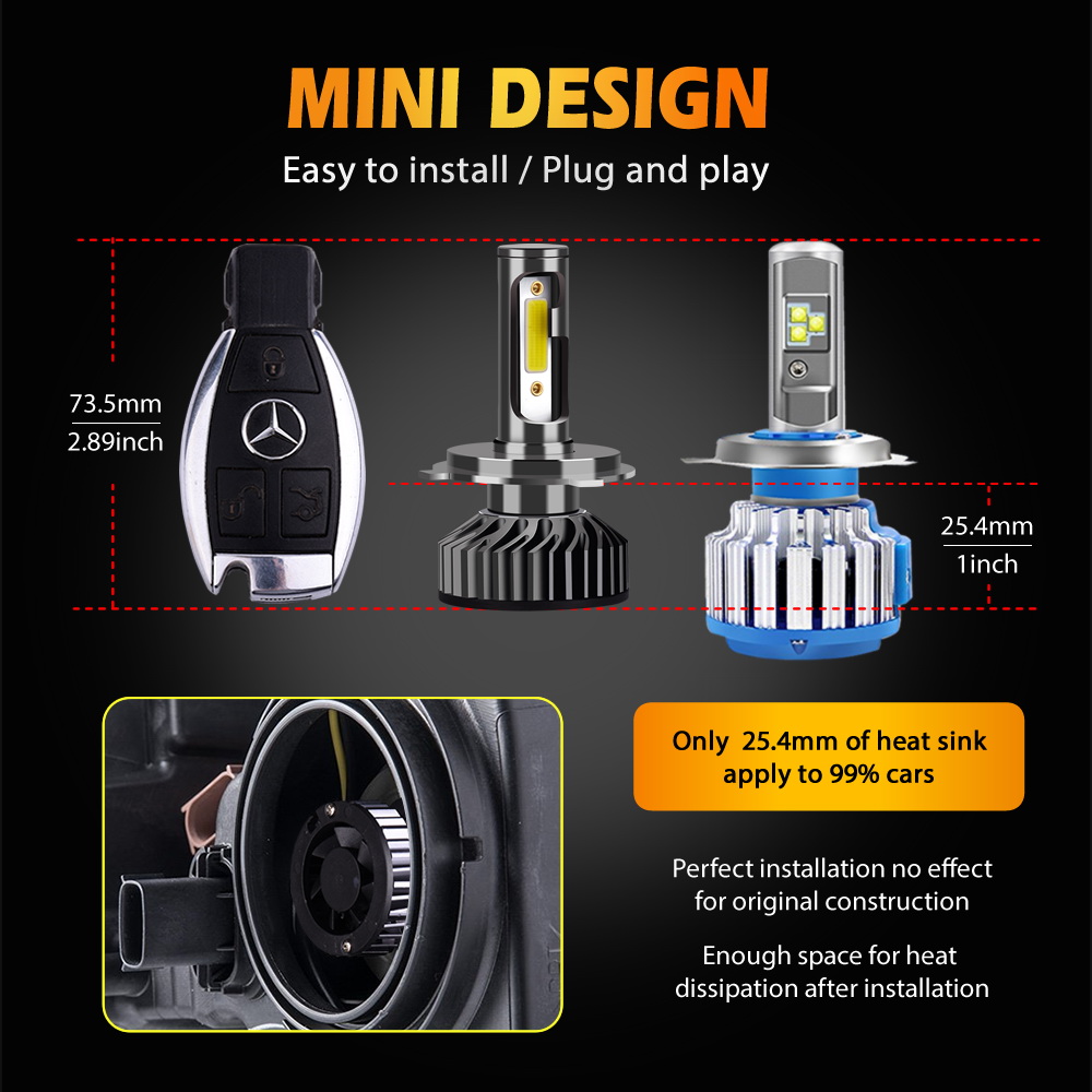 Infitary H7 H4 LED Auto Headli - огляд і ціна Led Headlight 6500K White 12000Lm