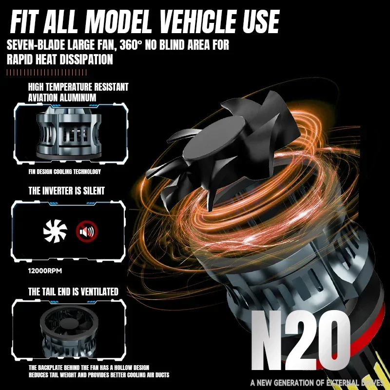OVEHEL 20 Side LED 20000LM 300 - огляд і ціна Led Headlight Bulb H7 20000Lm