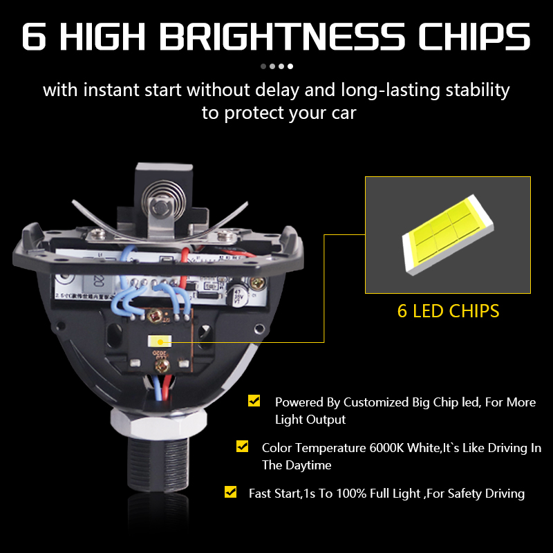 SANVI 2.5 Inch S6 Mini Auto Bi - огляд і ціна Car Led Headlight 9005 9006
