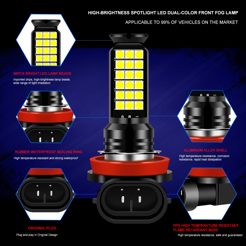 1 Piece 36LED Car Fog Light Tw - огляд і ціна Car Led Headlight 9005 9006