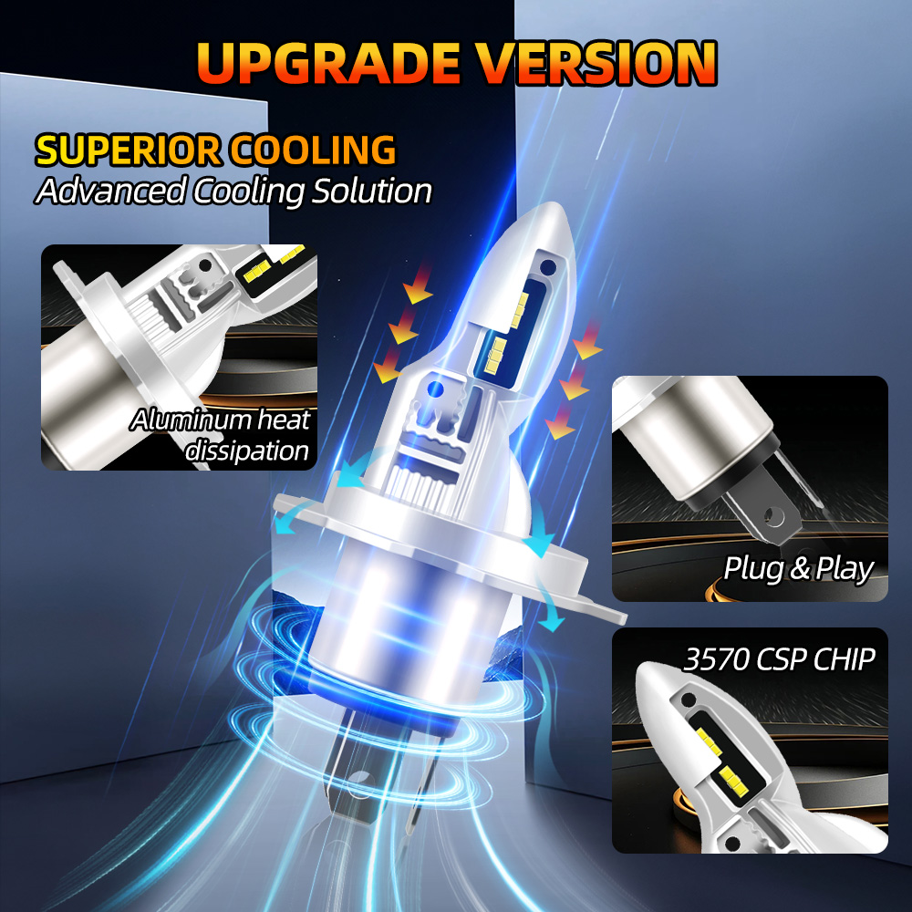 Fanless Moto Lamp H4 6000K Bri - огляд і ціна Motorcycle Led Headlight Bulb H4