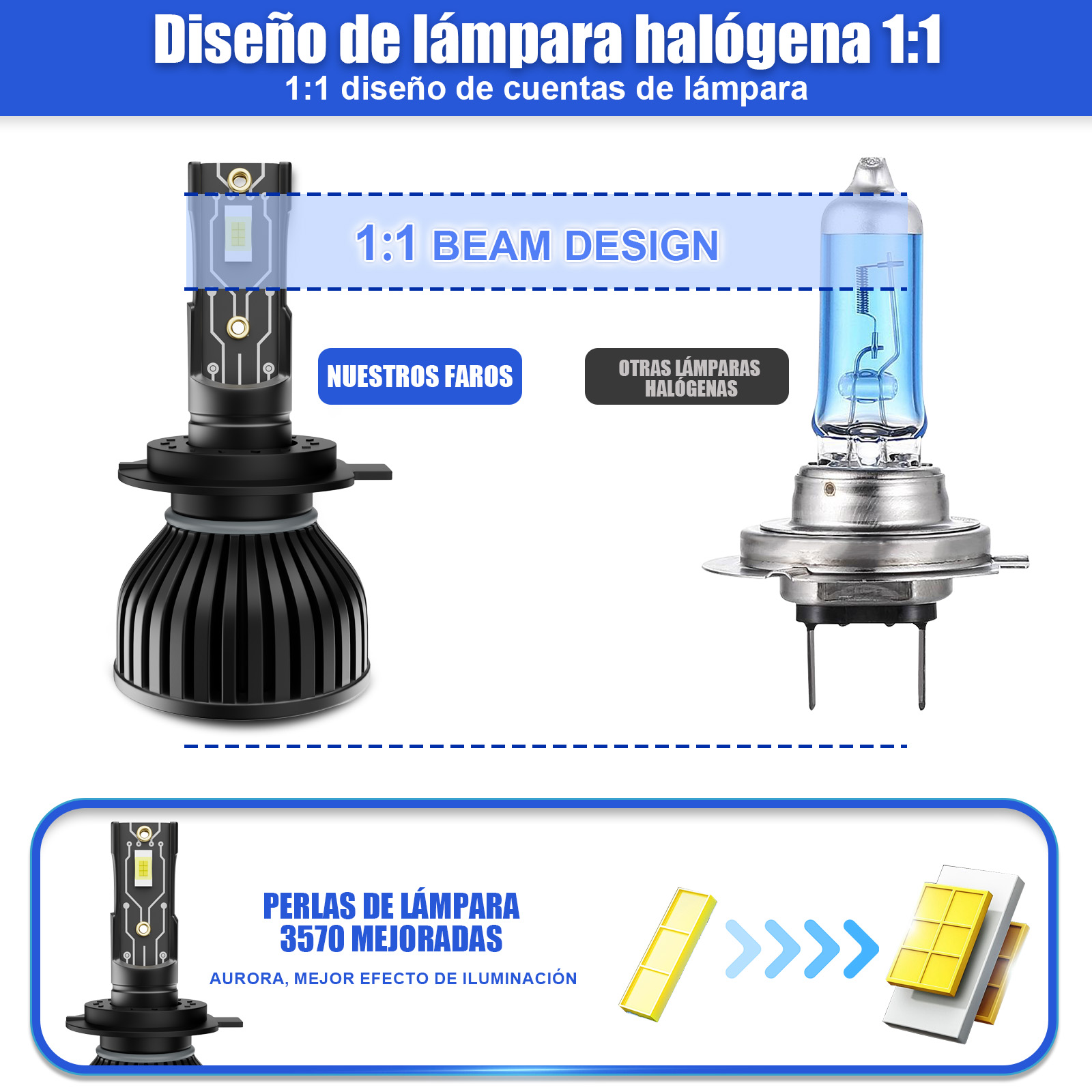 2x H11 H8 H9 H16 H13 9008 HB3  - огляд і ціна Car Led Bulb H1 H3 H8 H11